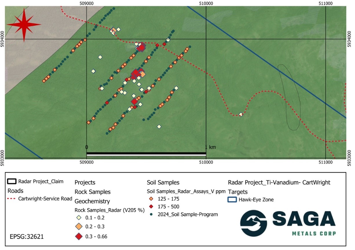 V ppm in soil samples combined with V2O5% taken in rock samples over the main exposure of the Hawkeye Zone